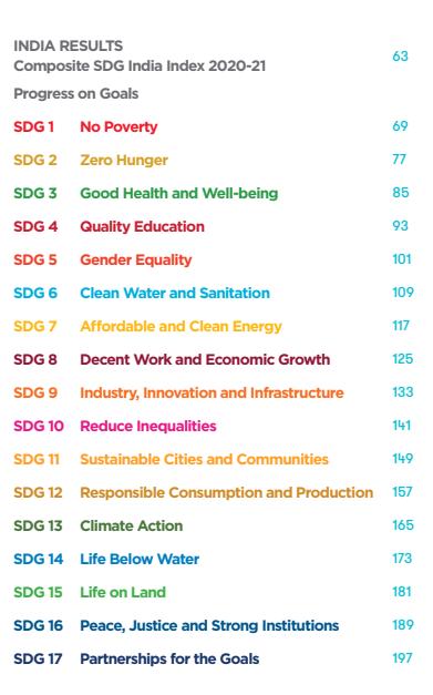 Sustainable development goal India index report