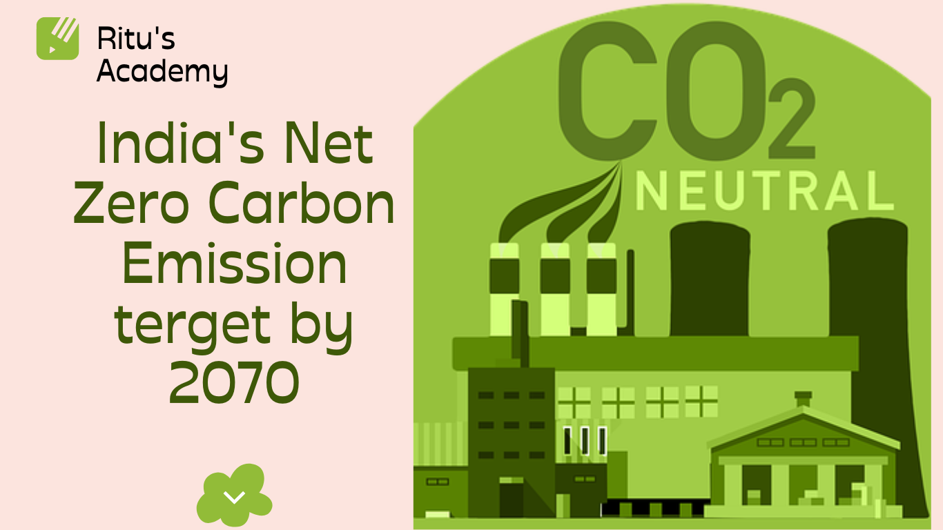 energy conservation towards net zero essay competition
