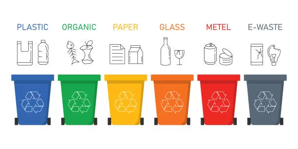 essay on ways to reduce waste